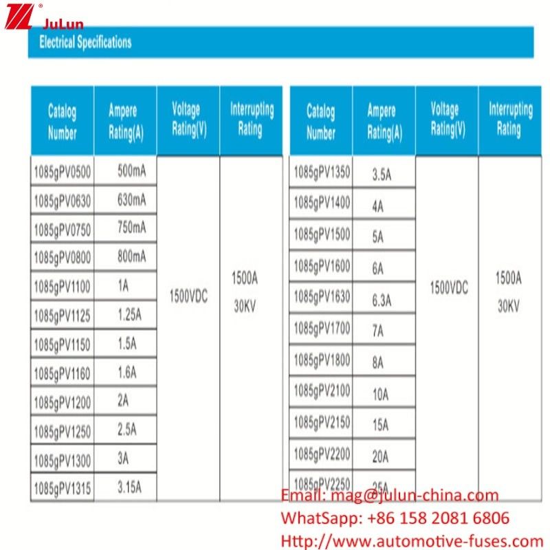 10*85mm 10A 1500V উচ্চ ভোল্টেজ ফোটোভোলটাইক ফিউজ বৈদ্যুতিক সরঞ্জাম জন্য